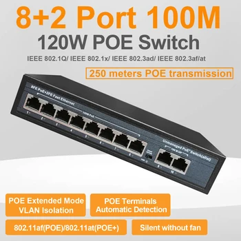 100 Мбит/с POENetwork Ethernet Коммутатор Концентратор Неуправляемый 120 Вт 8 POE + 2 Порта RJ45 802.3 Af/at для Wi-Fi маршрутизатора/IP-камеры/Беспроводной точки доступа
